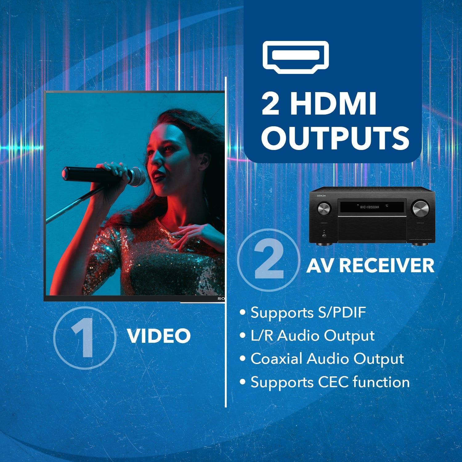 4K HDMI Audio Decoder & Downmixing w/ eARC Extract-HDA-939