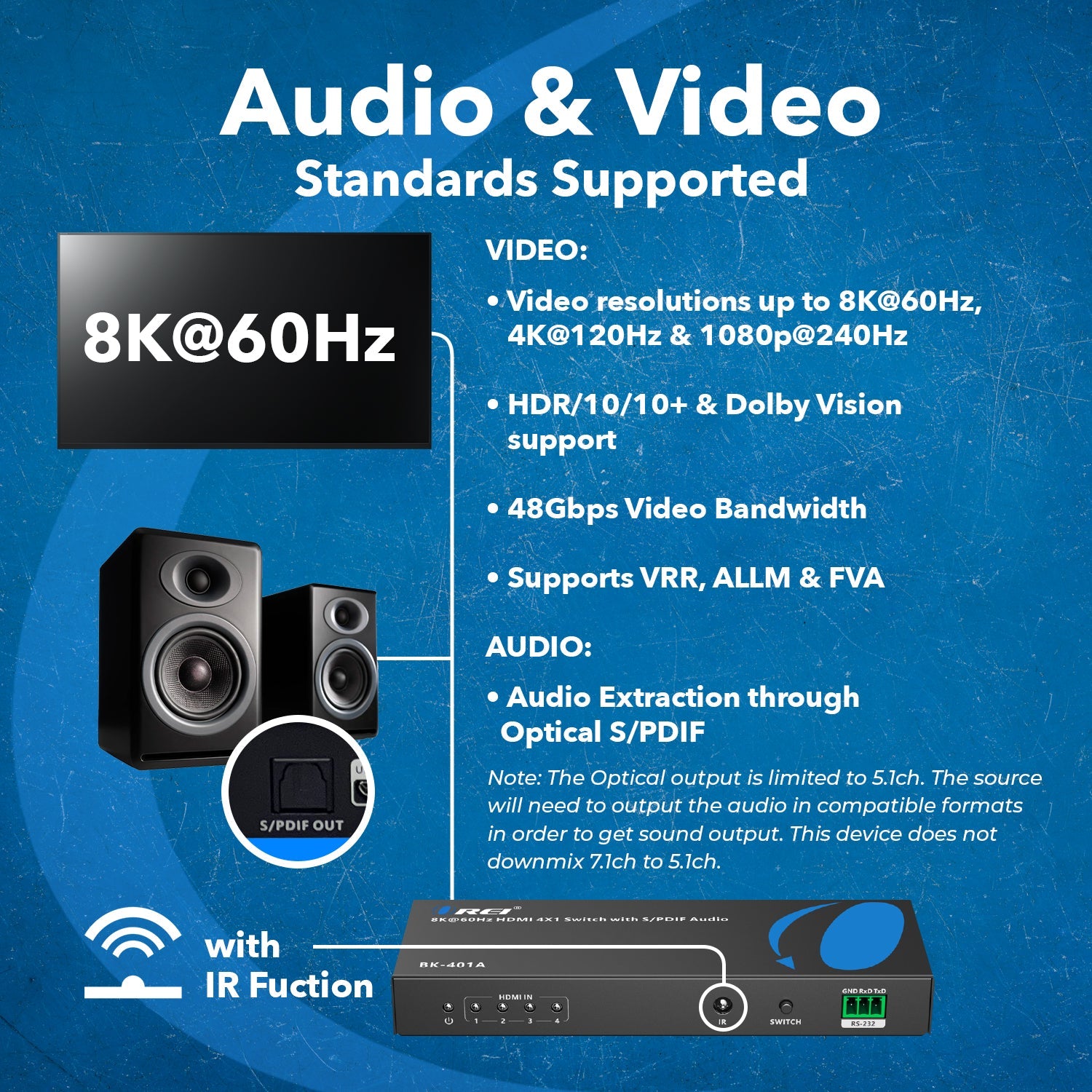 8K 4-port HDMI™ Switch (Audio Extract)-BK-401A