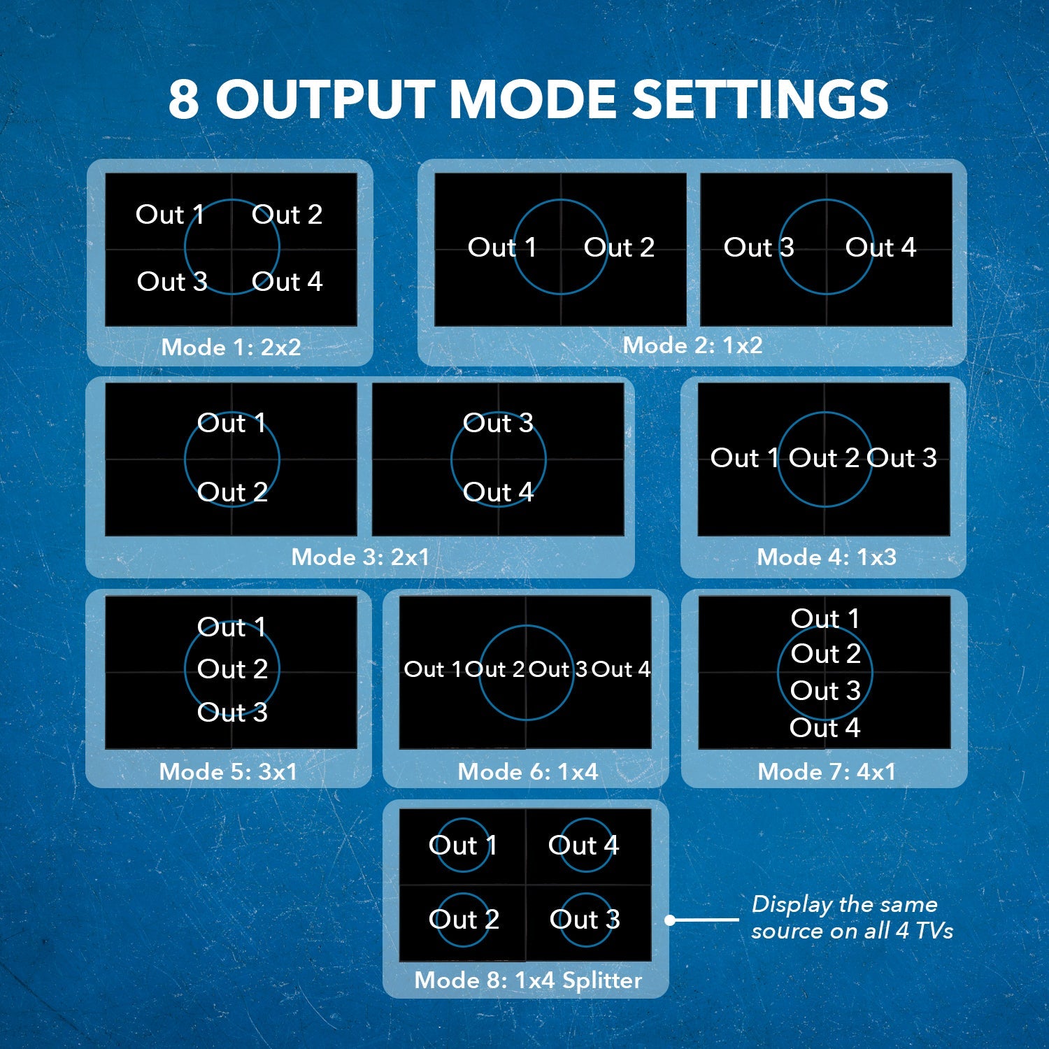 4K@60hz 4x4 HDMI™ Matrix w/ Video Wall (Seamless, Audio Extract)-UHD-404VW