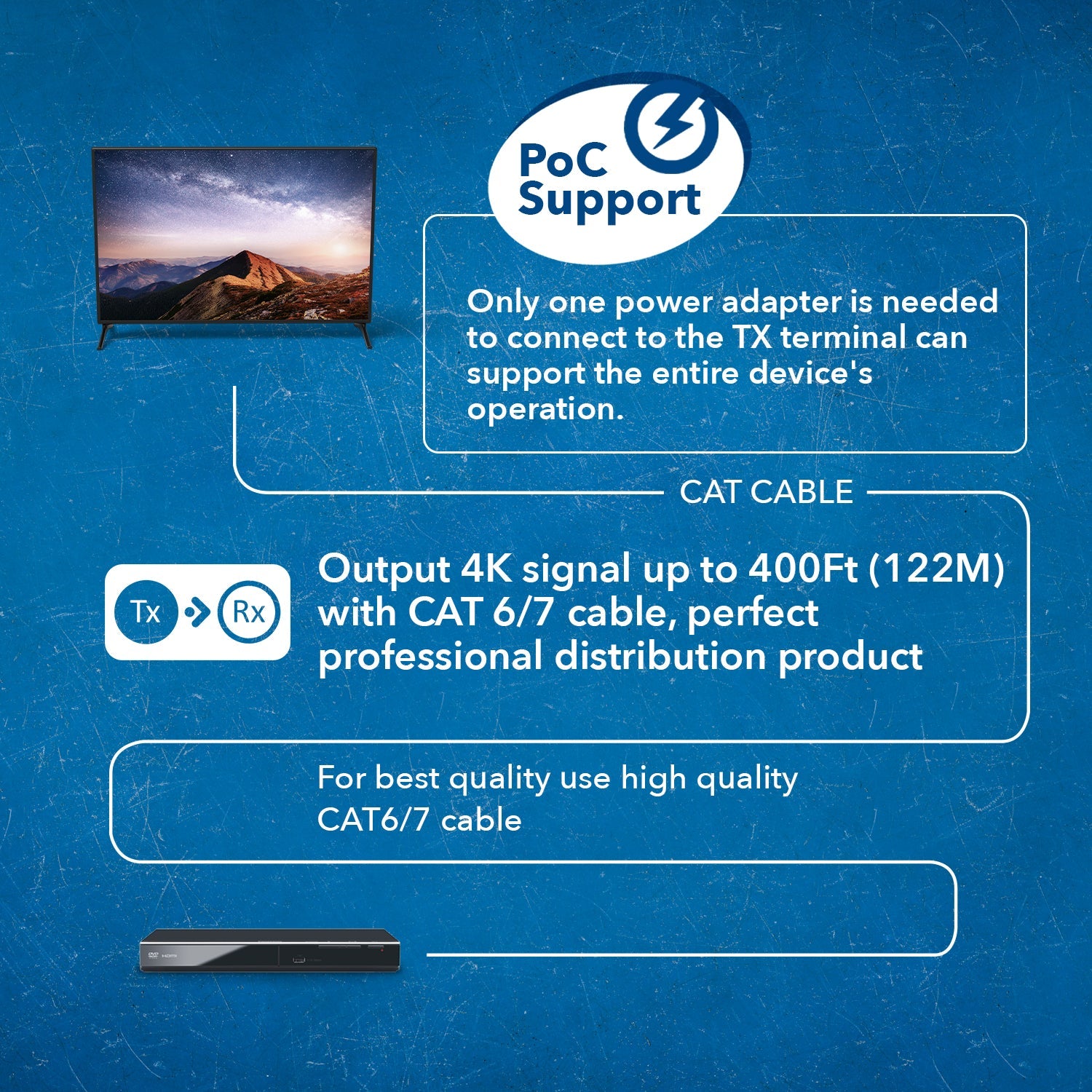 4K HDBaseT 1x8 HDMI™ Extender Splitter (Loop) - 400ft (cat6)-UHD18-EXB400-K
