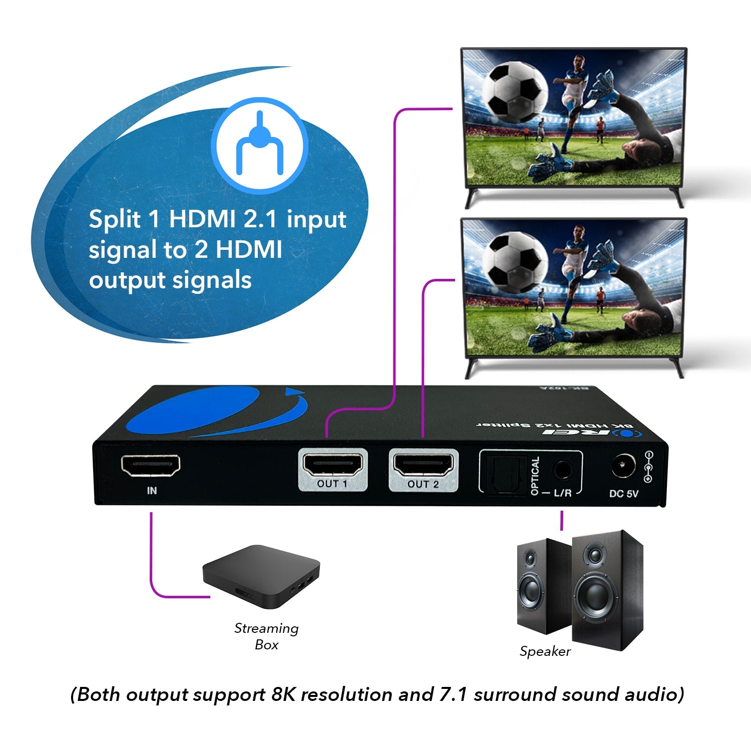 8K 1x2 HDMI™ Splitter (Downscaler, Audio Extract)-BK-102A