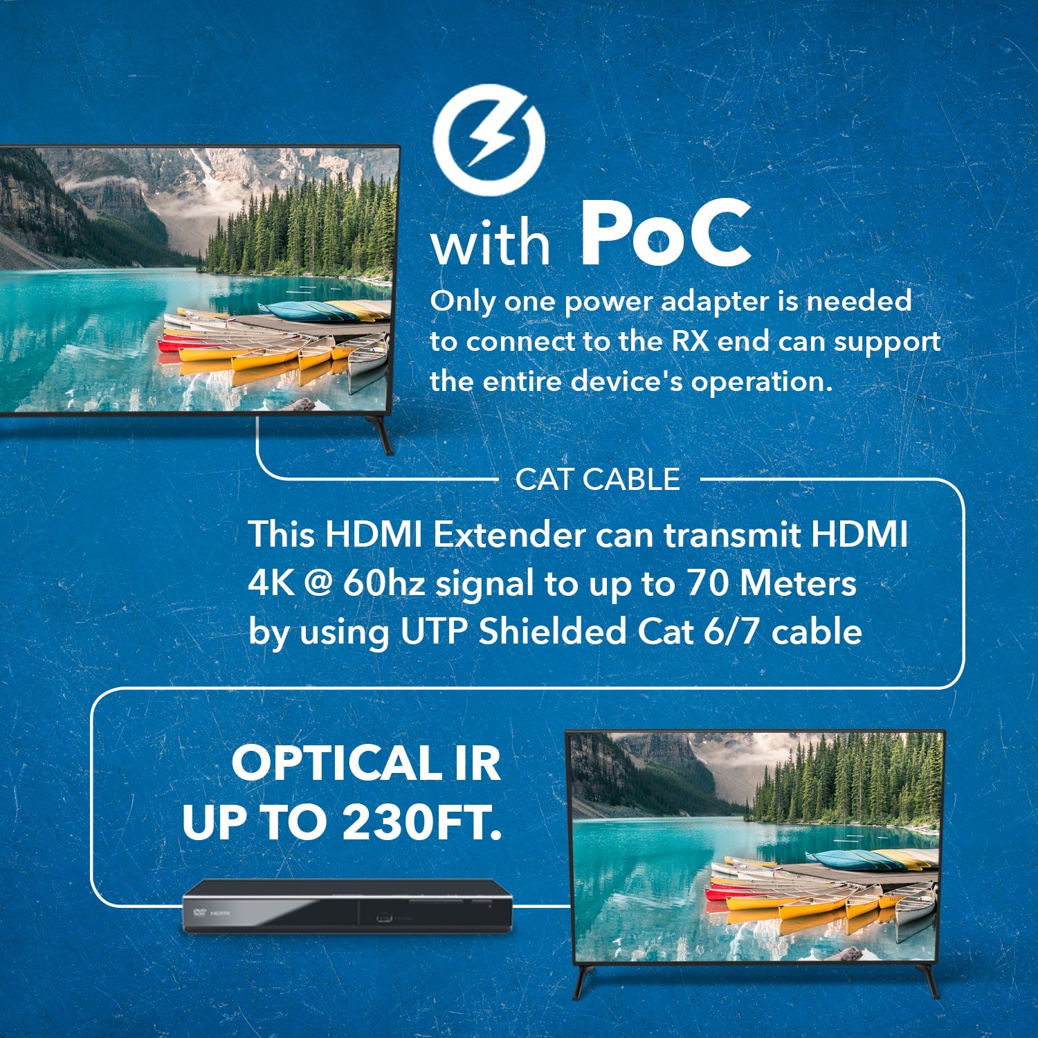 4K@60hz HDMI™ Extender (Loop, Bi-IR, SPDIF) - 230ft (cat6)-UHD-EX230A-K