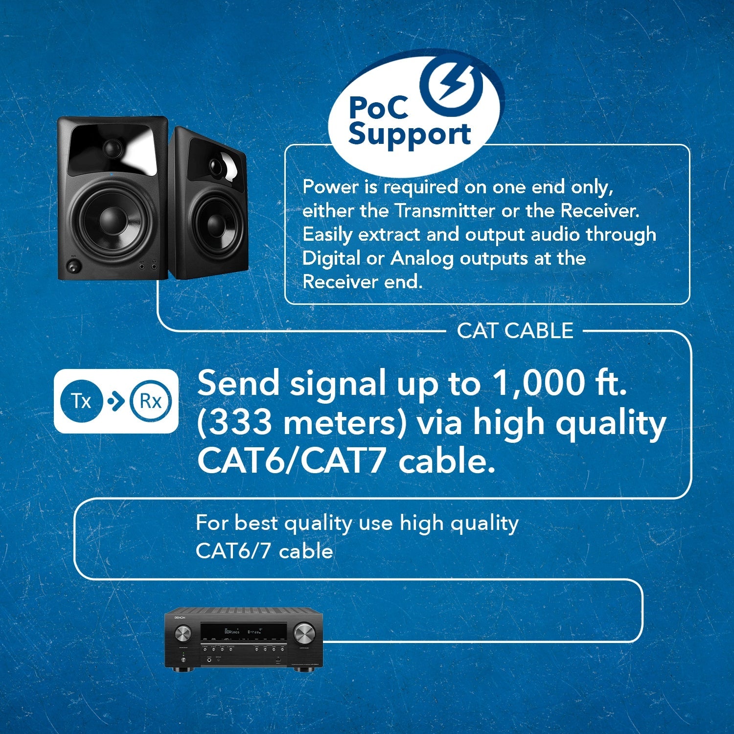 S/PDIF & L/R Audio Extender - 1000ft (cat6)-DA-EX1000-K