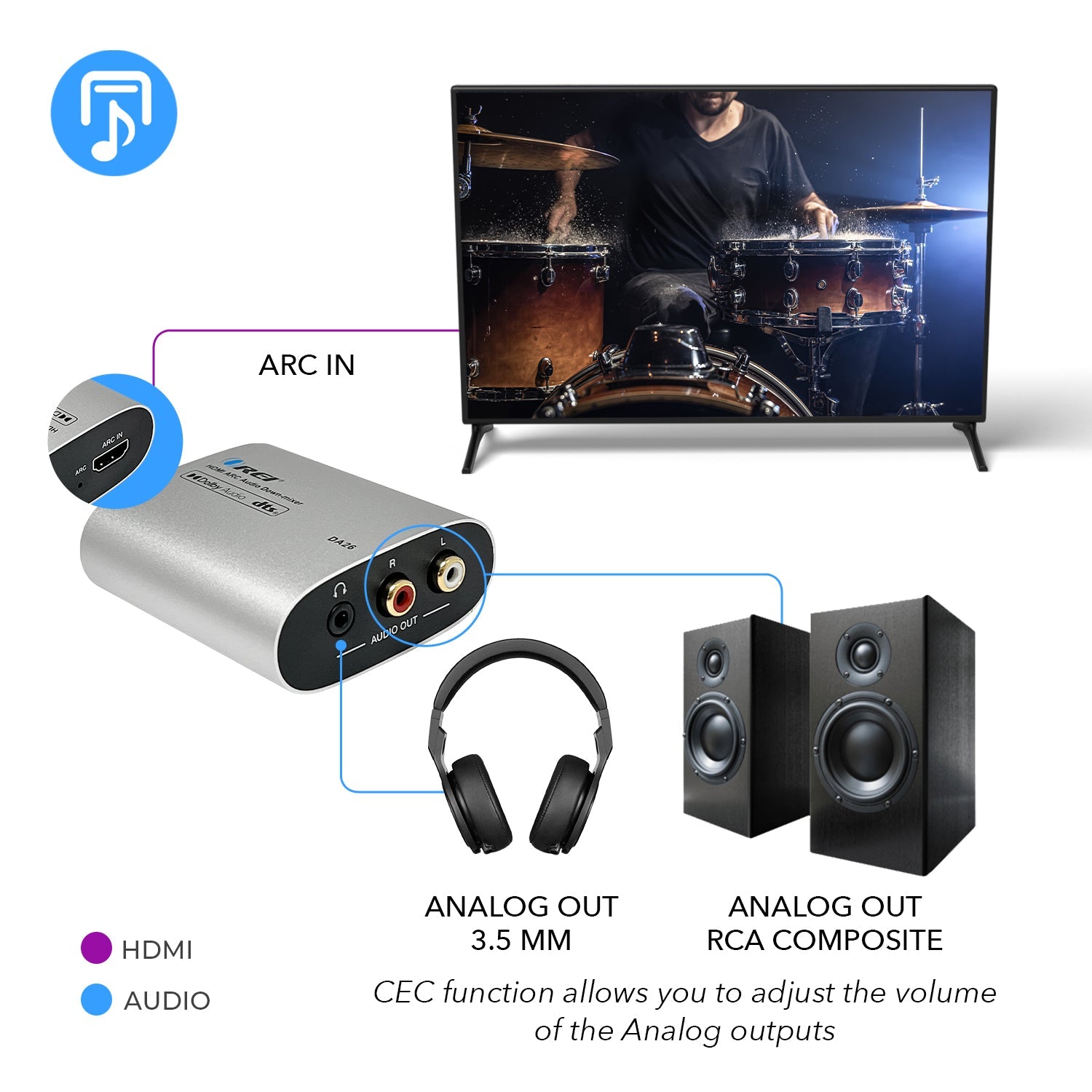 ARC to Analog Decoder Audio Converter-DA26