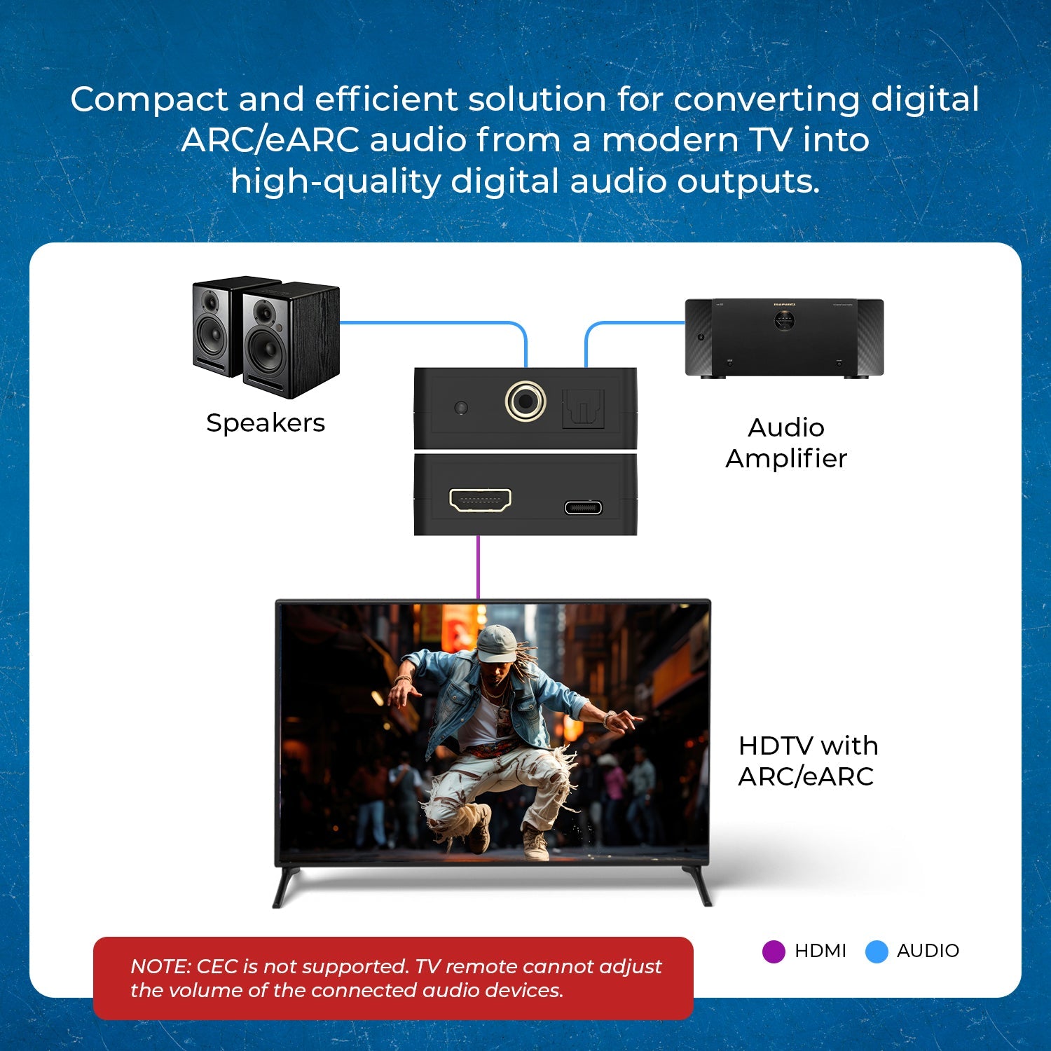 eARC/ARC to Digital Audio Converter (DA41)