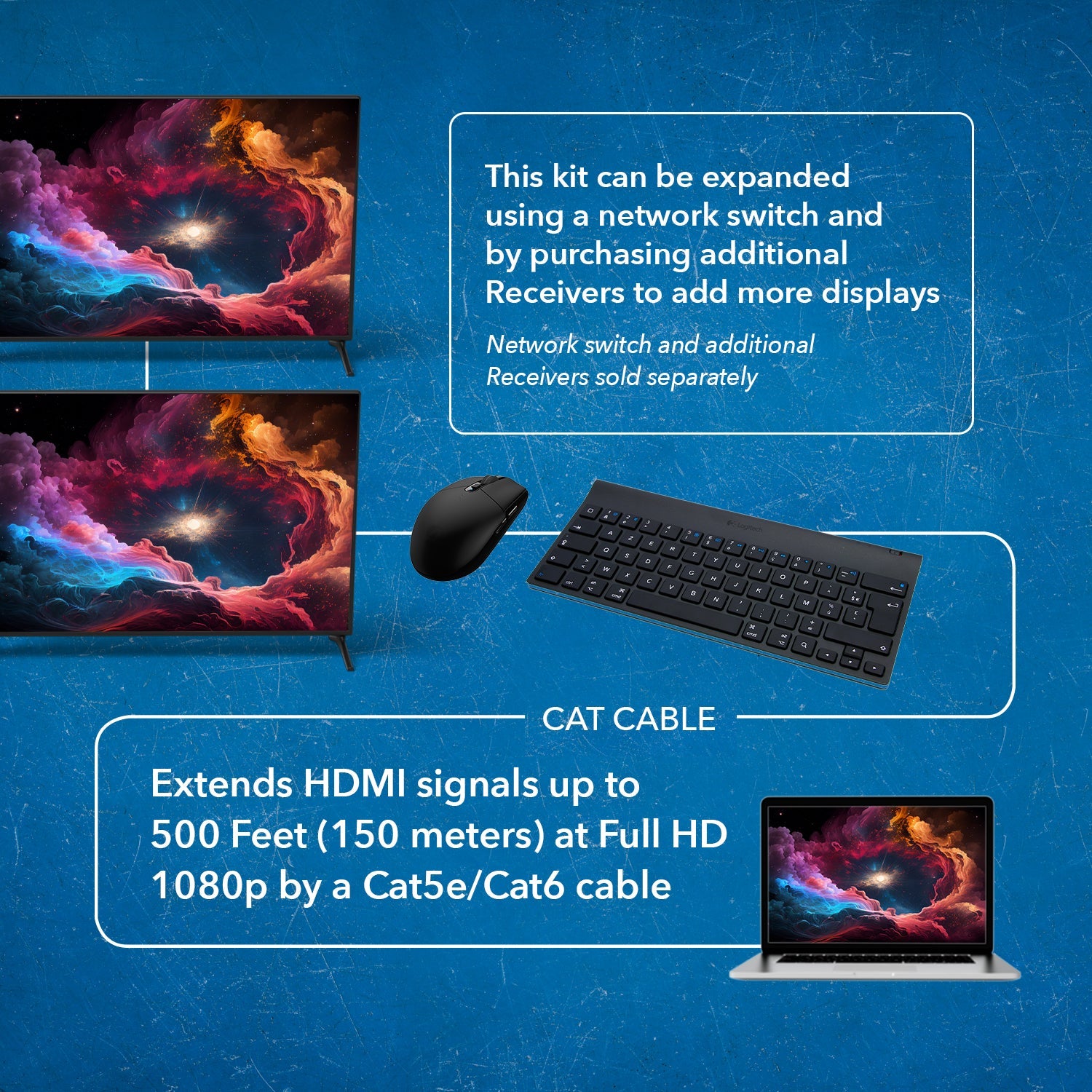1080p  HDMI™ Extender (Over IP, KVM) - 500ft (cat6)-EX-330-KVM