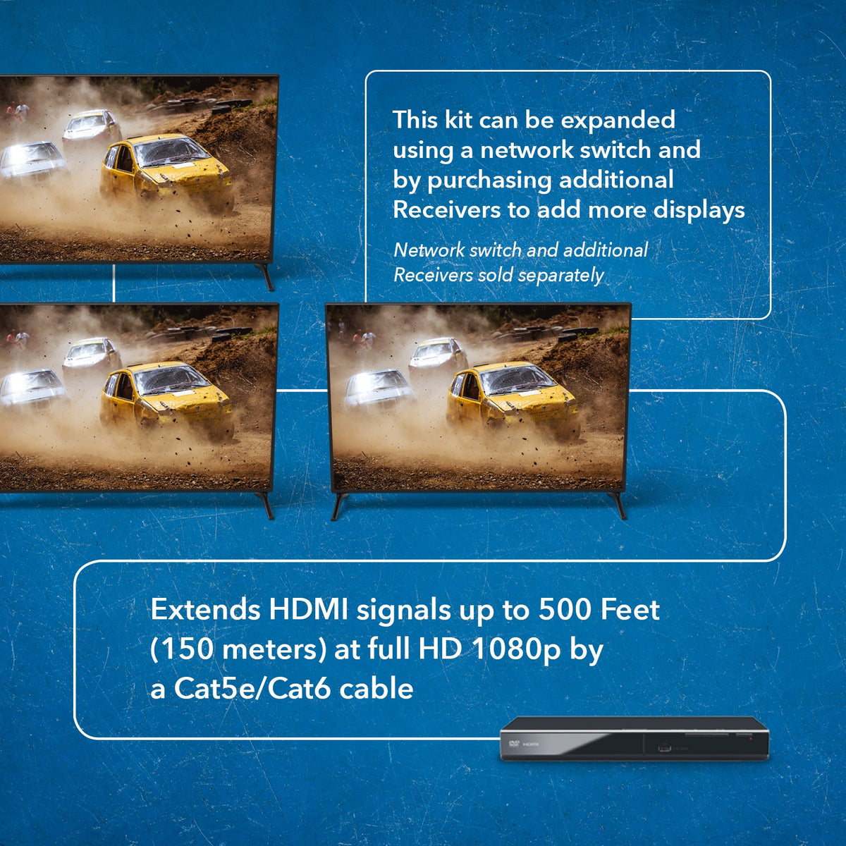 1080p  HDMI™ Extender (Over IP) - 500ft (cat6) (EX-330-K)