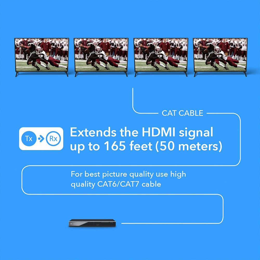 4K@30Hz 1x4 HDMI™ Extender Splitter (Loop) - 230ft (cat6)-HD14-EX165-K
