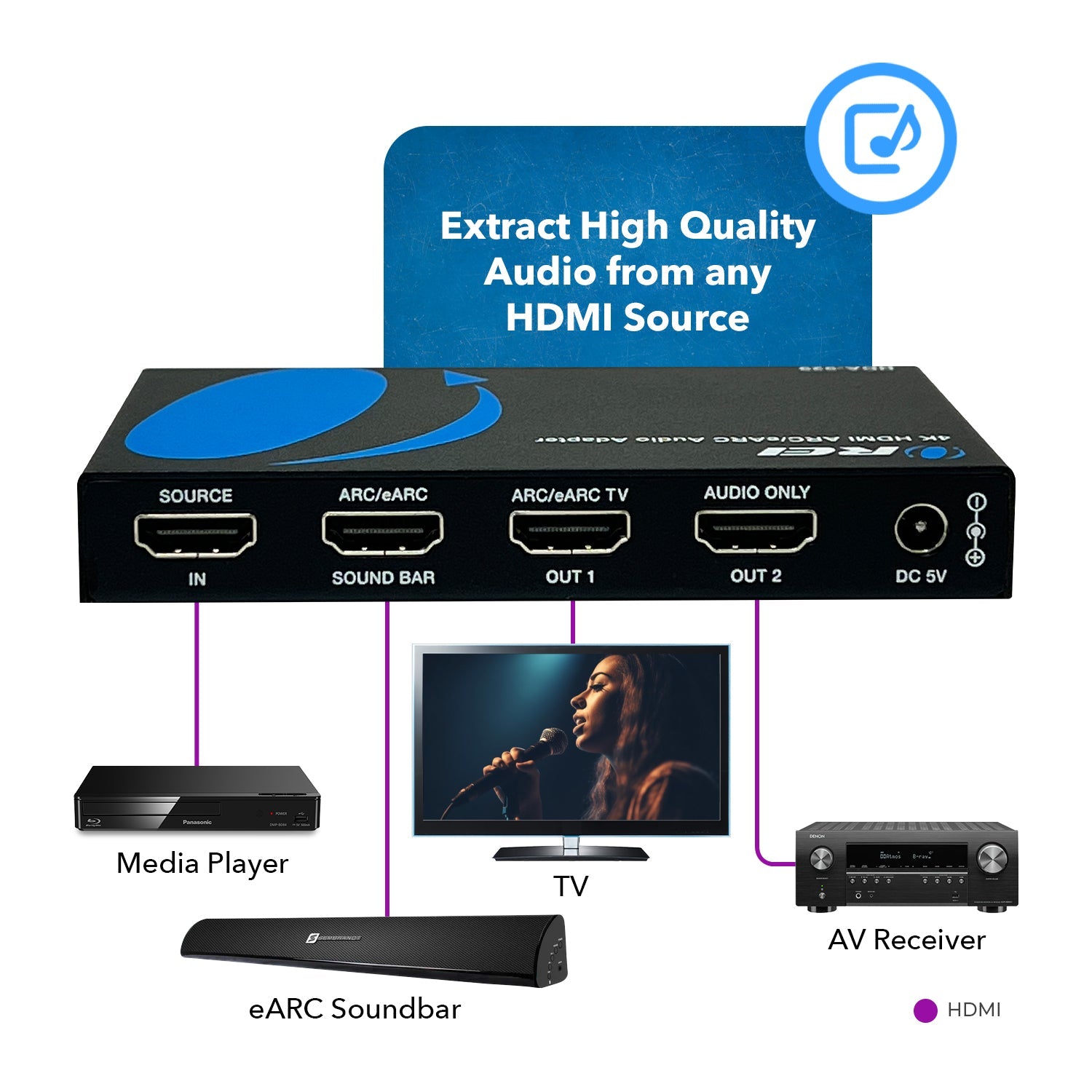4K HDMI™ Audio Extractor (eARC Output, HDMI Audio)-HDA-929