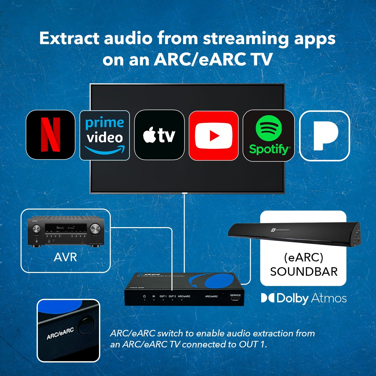 4K HDMI™ Audio Extractor (eARC Output, HDMI Audio)-HDA-929