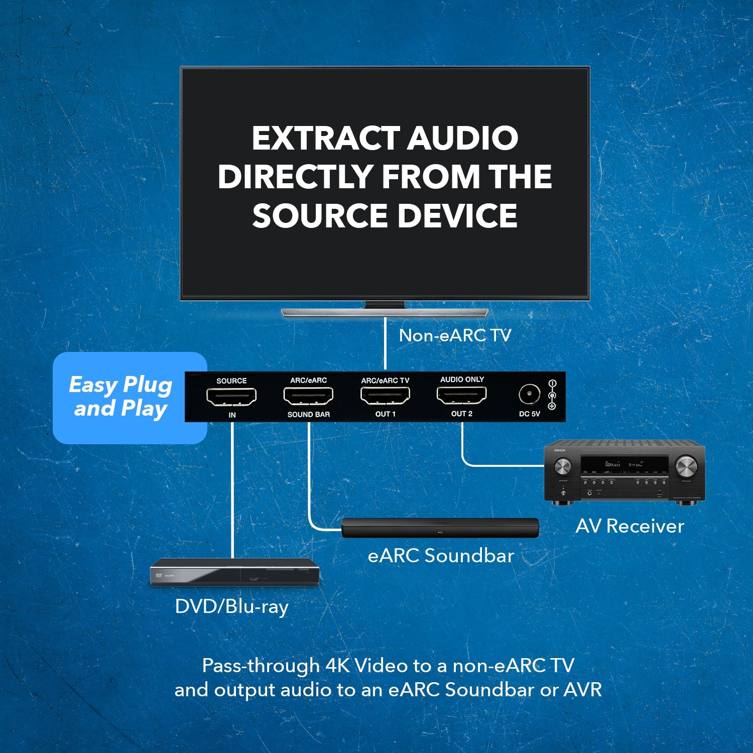4K HDMI™ Audio Extractor (eARC Output, HDMI Audio)-HDA-929