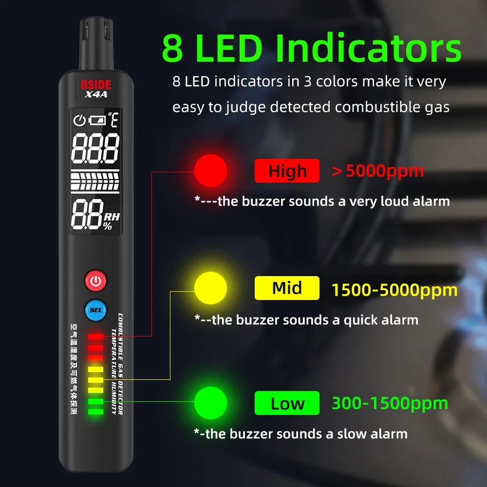 BSIDE X4A Gas Detector with Leak, Temp & Humidity Alarm