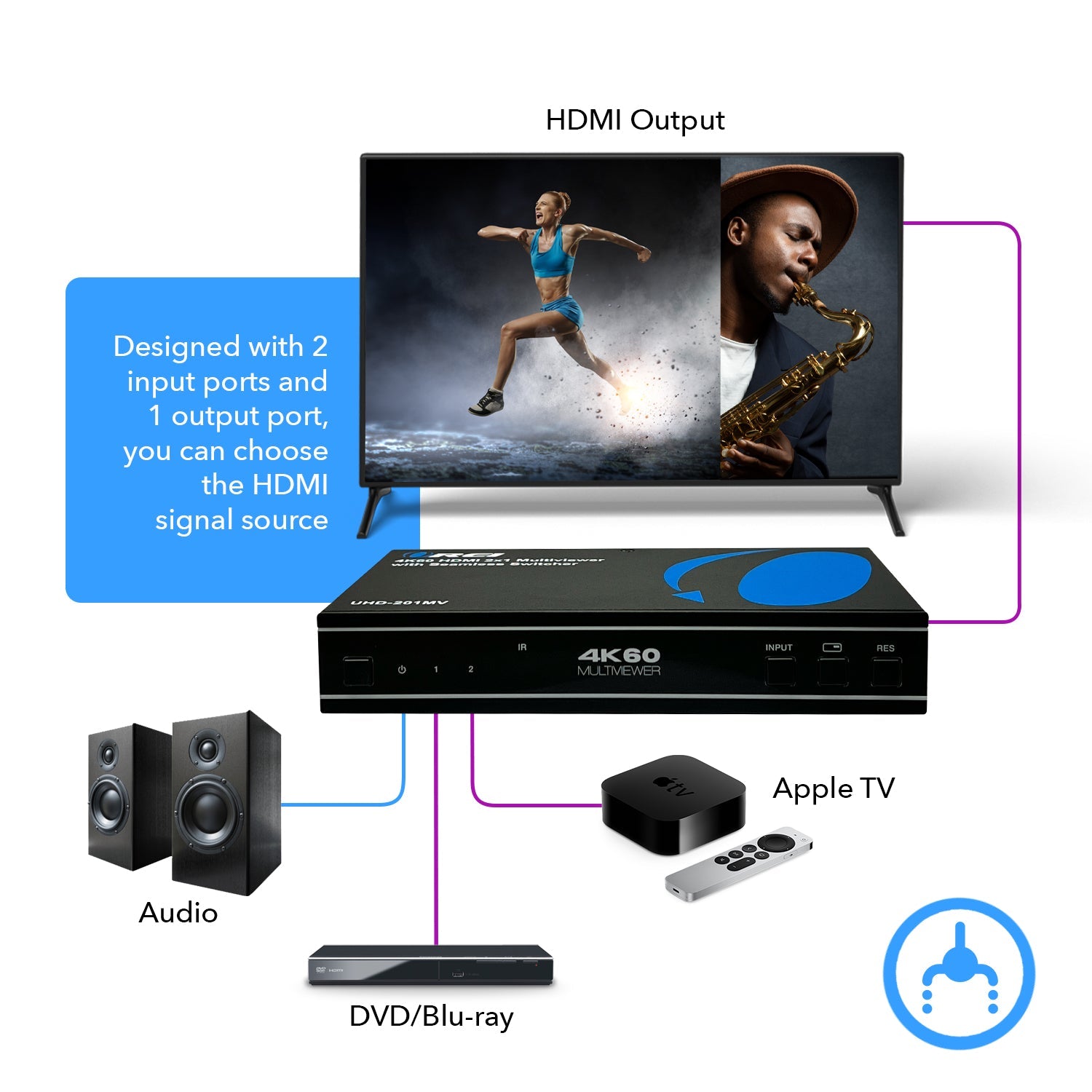 4K@60hz 2-port HDMI™ Seamless Switch w/ Multi Viewer (Audio Extract)-UHD-201MV