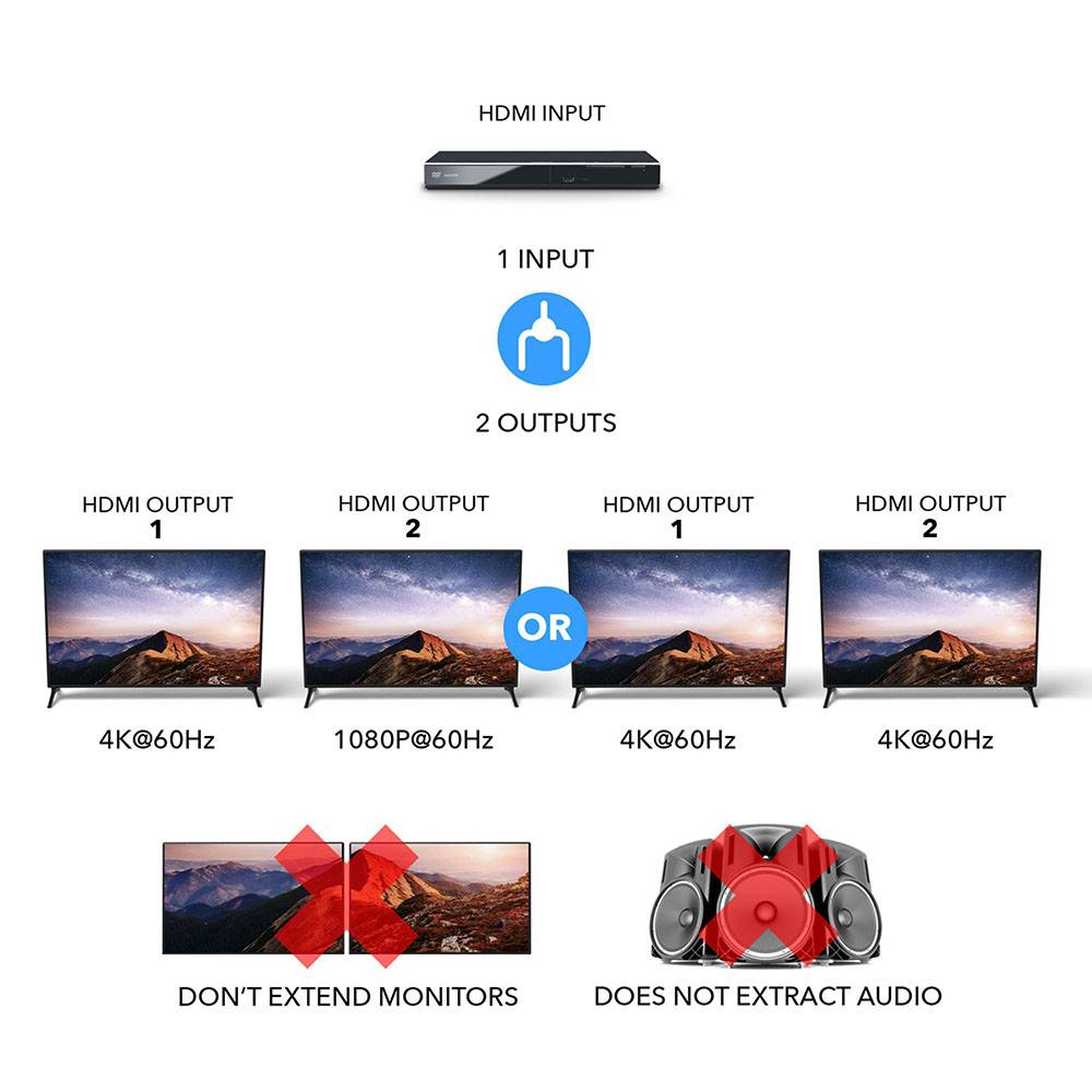 4K@60Hz 1x2 HDMI™ Splitter (Downscaler)-UHD-PRO102
