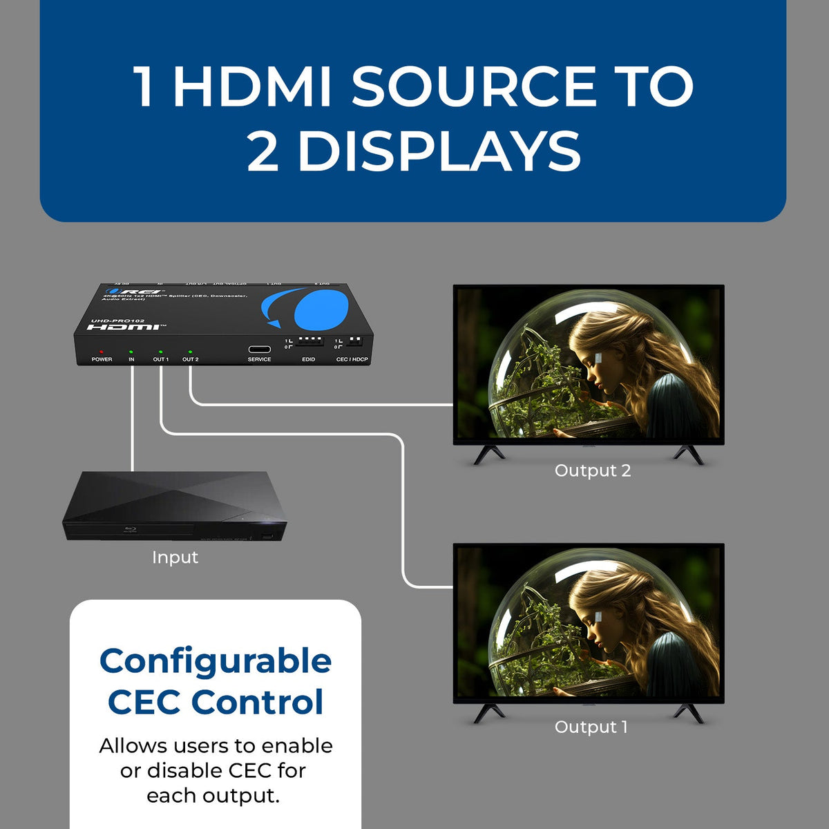 4K@60Hz 1x2 HDMI™ Splitter (CEC, Downscaler, Audio Extract)  (UHD-PRO102)
