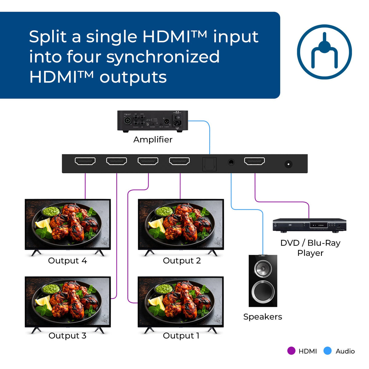 4K@60Hz 1x4 HDMI™ Splitter (CEC, Downscaler, Audio Extract) (UHD-PRO104)