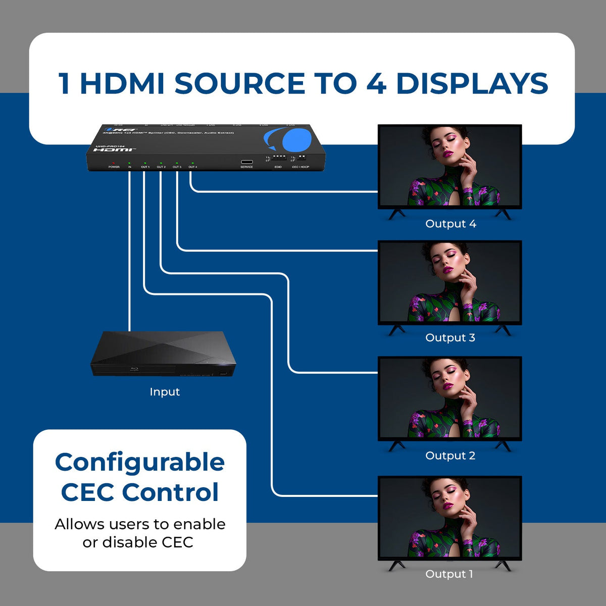 4K@60Hz 1x4 HDMI™ Splitter (CEC, Downscaler, Audio Extract) (UHD-PRO104)