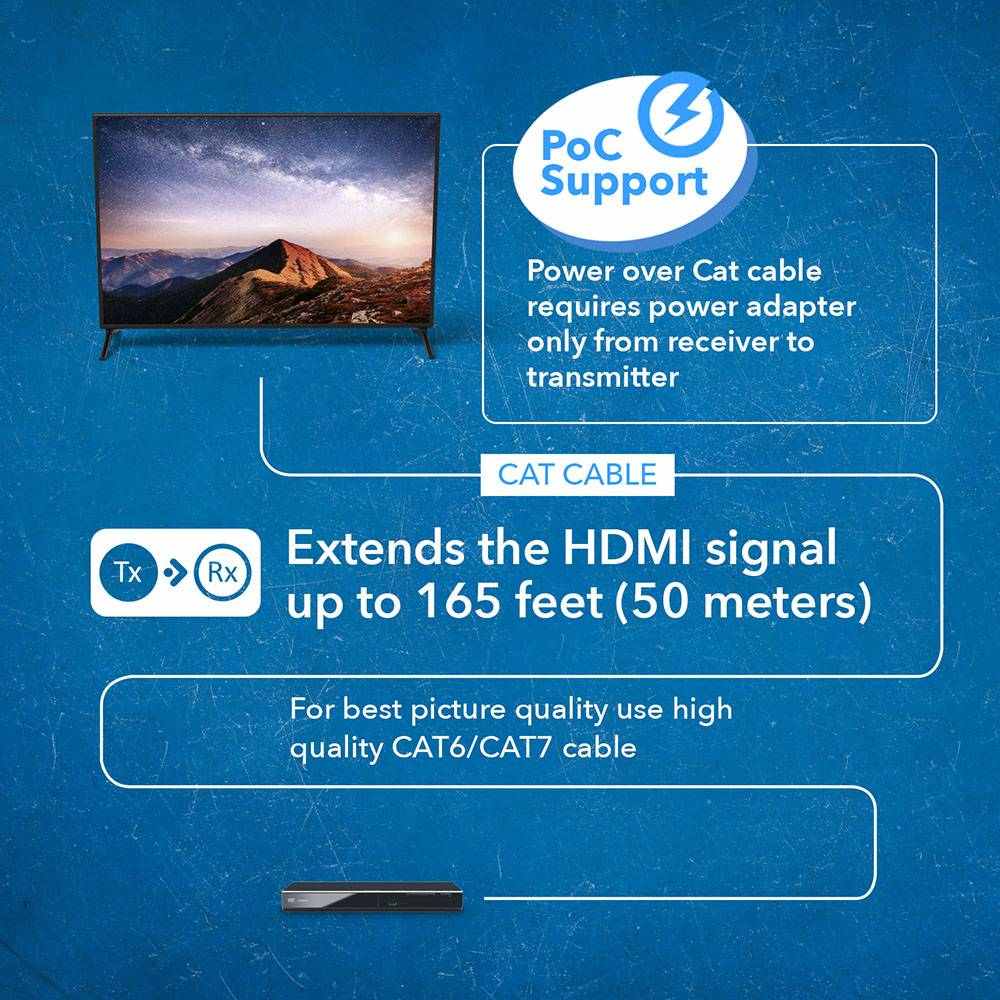 4K HDMI™ & USB-C Extender with Wall Plate (TX) - 165ft (cat6)-UHD-WPE165-K