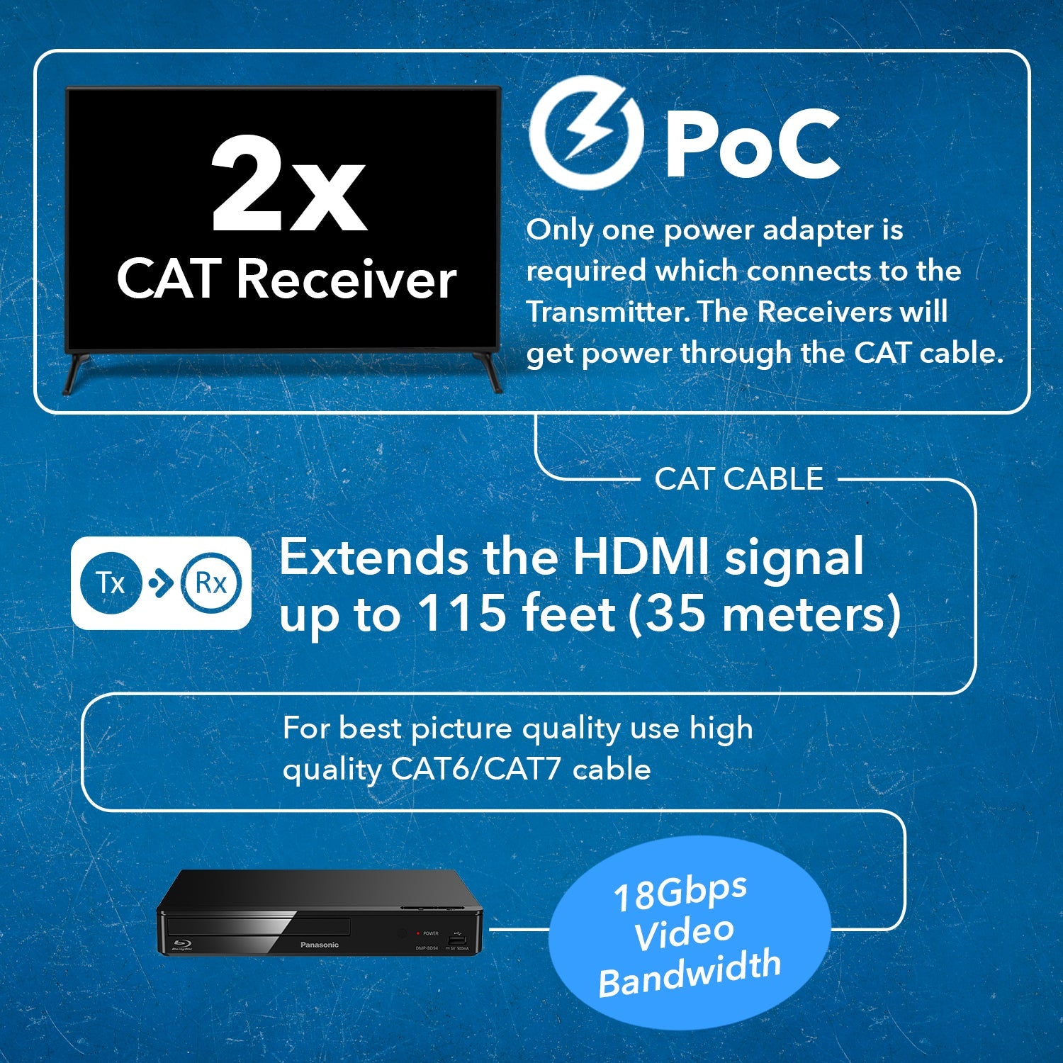 4K@60hz 1x2 HDMI™ Extender Splitter - 115ft (cat6)-UHD12-EX115-K