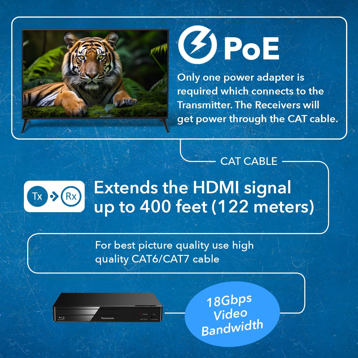 4K HDBaseT 1x2 HDMI™ Extender Splitter (Loop) - 400ft (cat6)-UHD12-EXB400-K