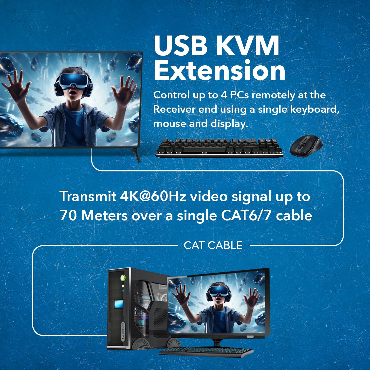 4K@60Hz 4x1 HDMI™ Extender Switch (KVM) - 230ft (cat6)-UHD41-EX230-KVM