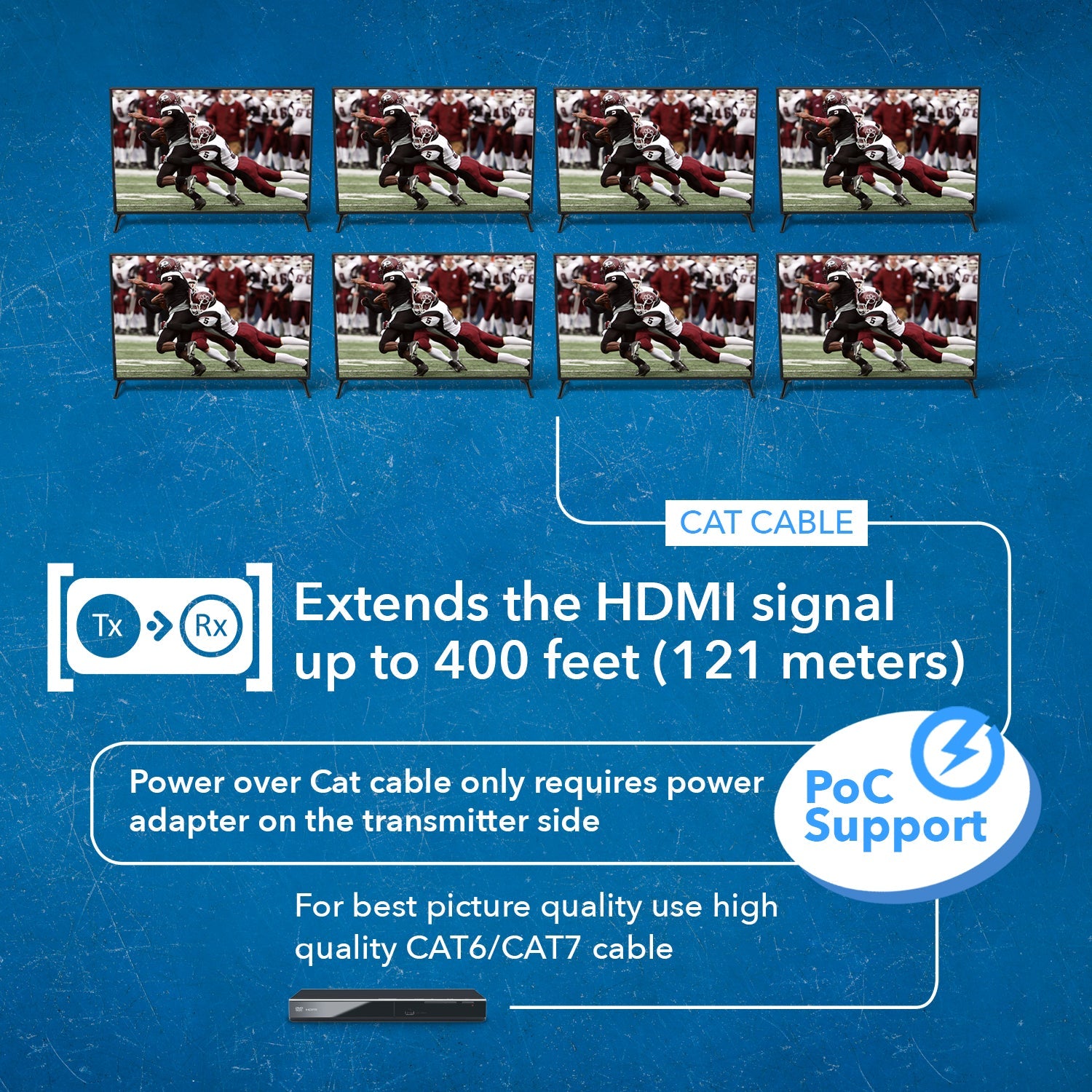 4K HDBaseT 8x8 HDMI™ Extender Matrix (Loop) - 400ft (cat6)-UHD88-EXB400R-K