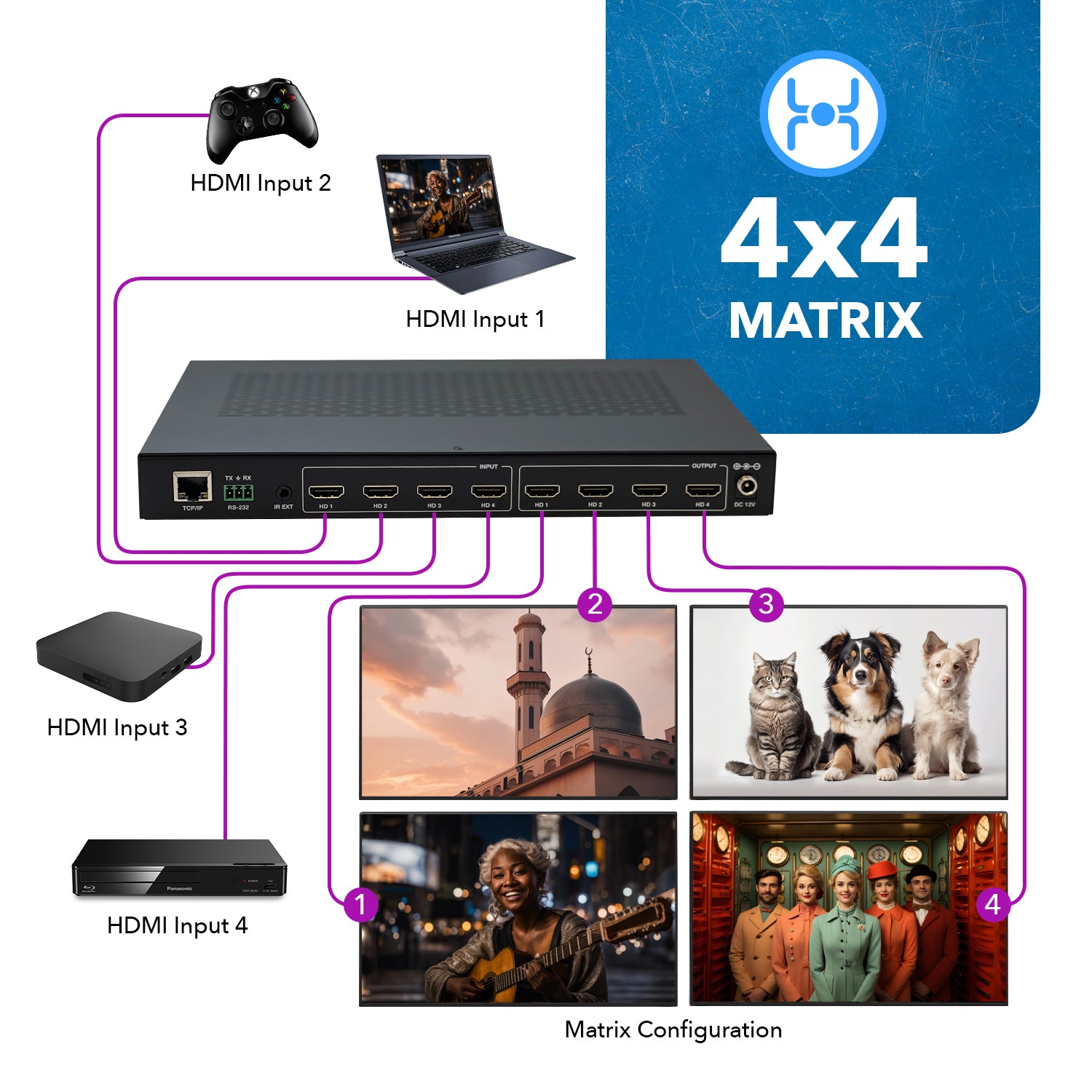 4K@60HZ 4X4 HDMI™ MATRIX W/ VIDEO WALL (SEAMLESS) (UHD-204VW)