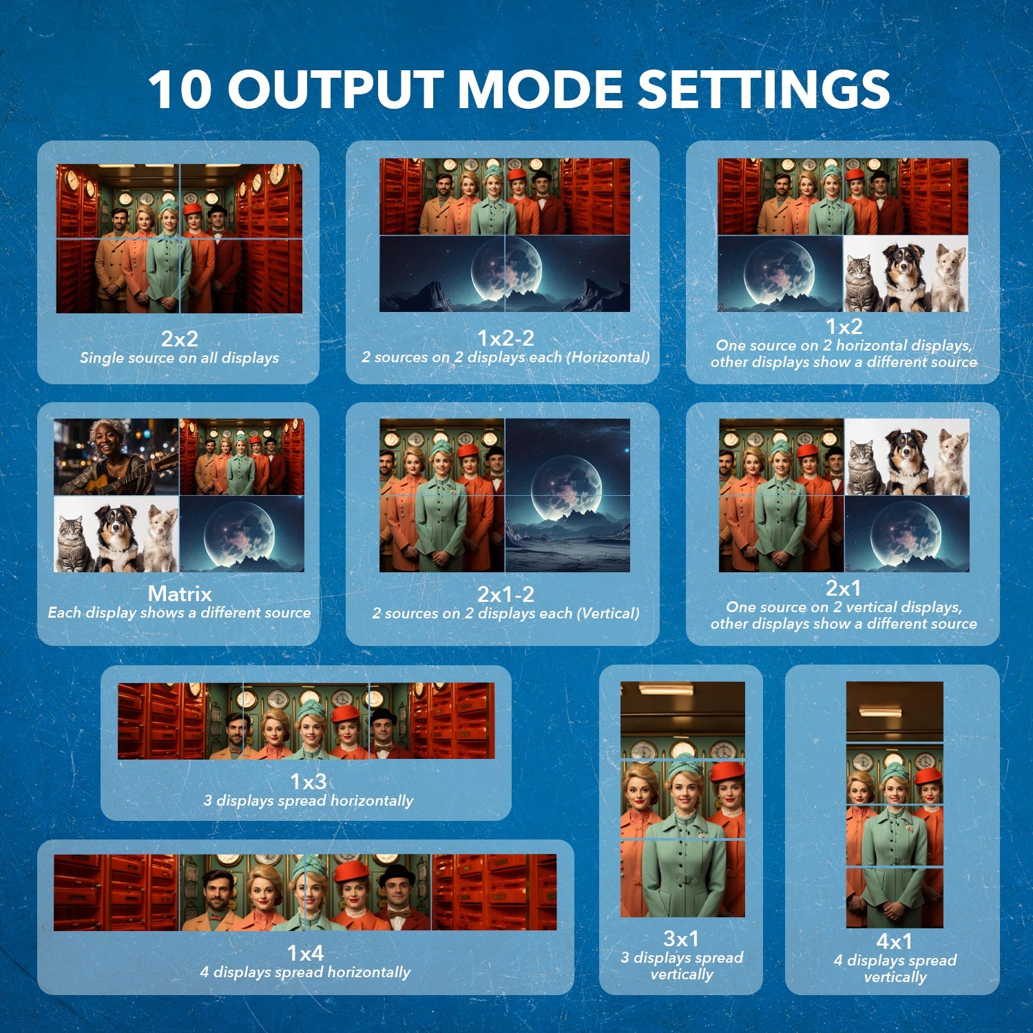 4K@60HZ 4X4 HDMI™ MATRIX W/ VIDEO WALL (SEAMLESS) (UHD-204VW)
