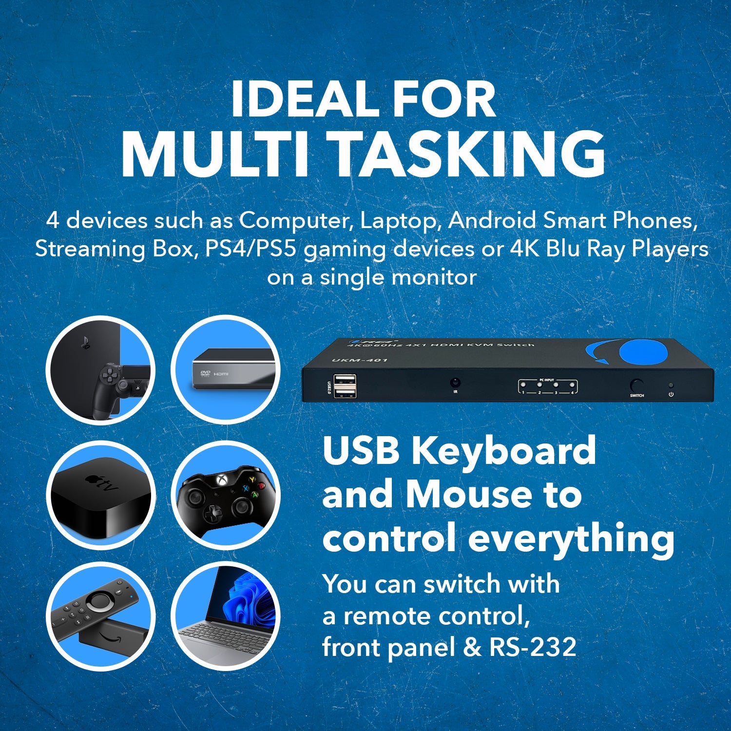 4K@60hz 4-port HDMI™ KVM Switch-UKM-401