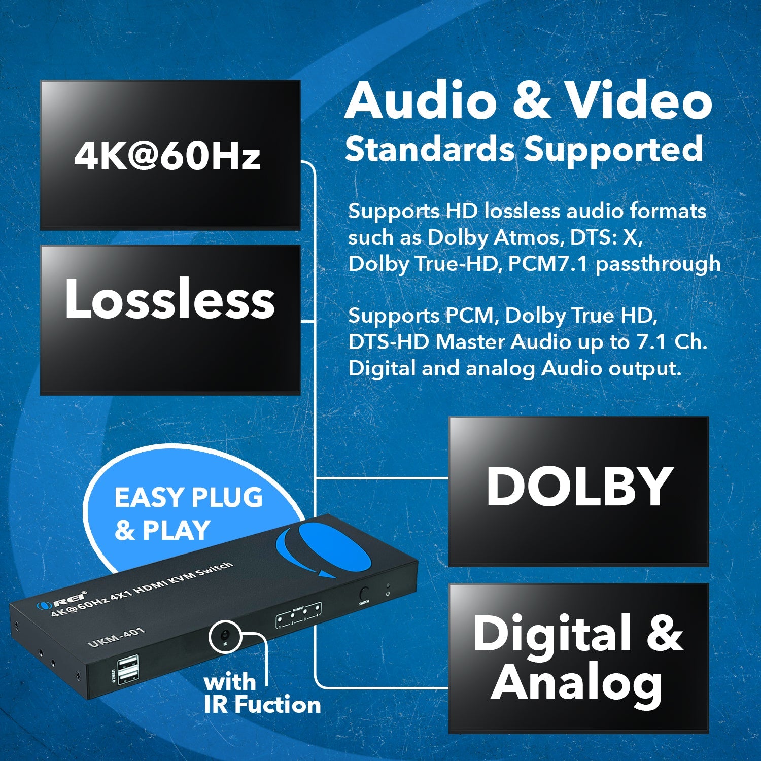 4K@60hz 4-port HDMI™ KVM Switch-UKM-401