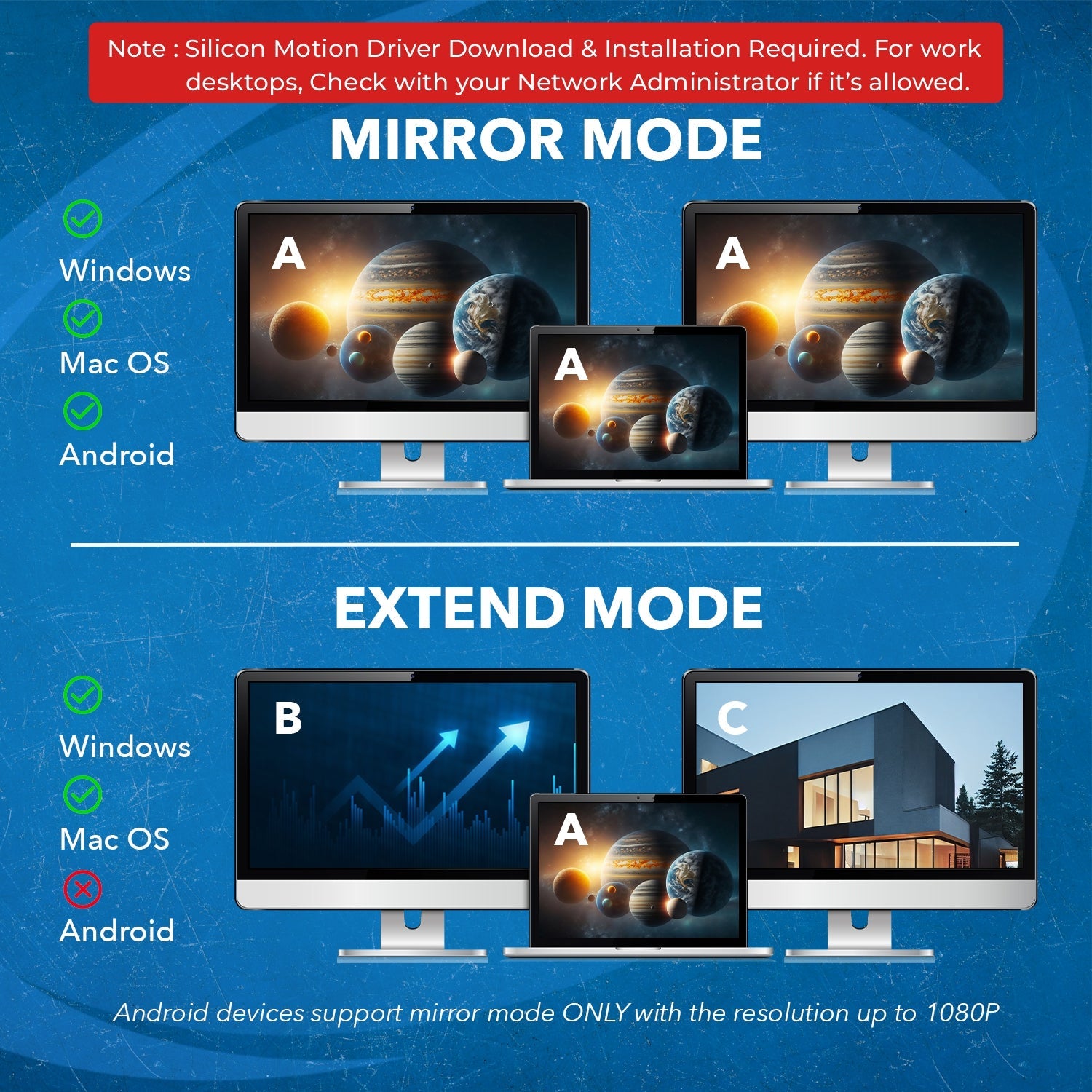 SplitExtend® USB to HDMI Display Adapter
