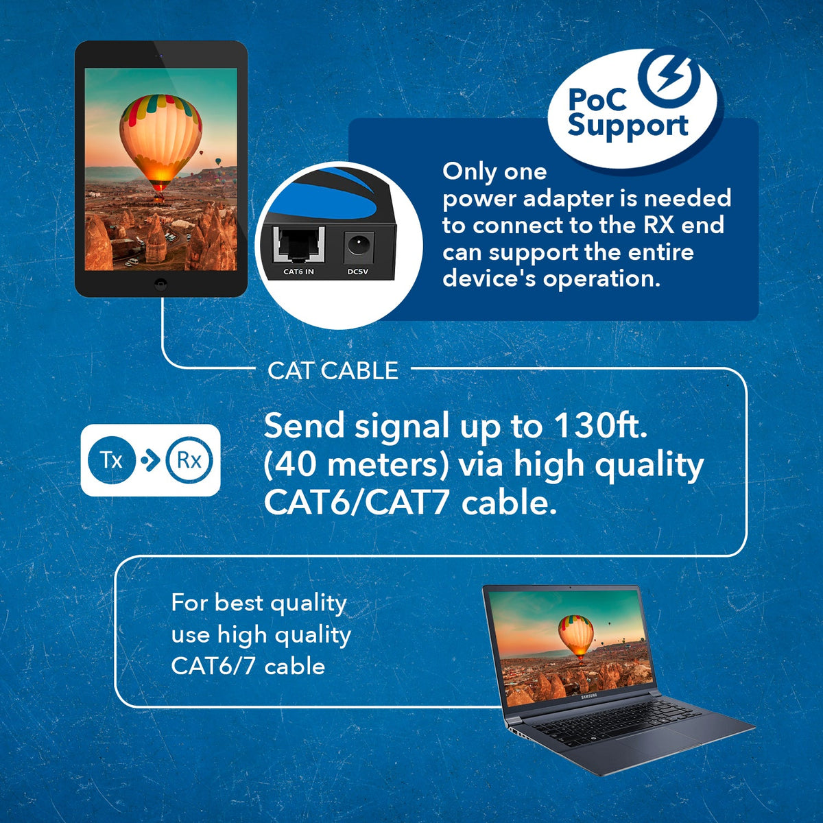 USB2.0 Extender (USB-A to USB-A) - 330ft (cat6) (USB-EX330-K)