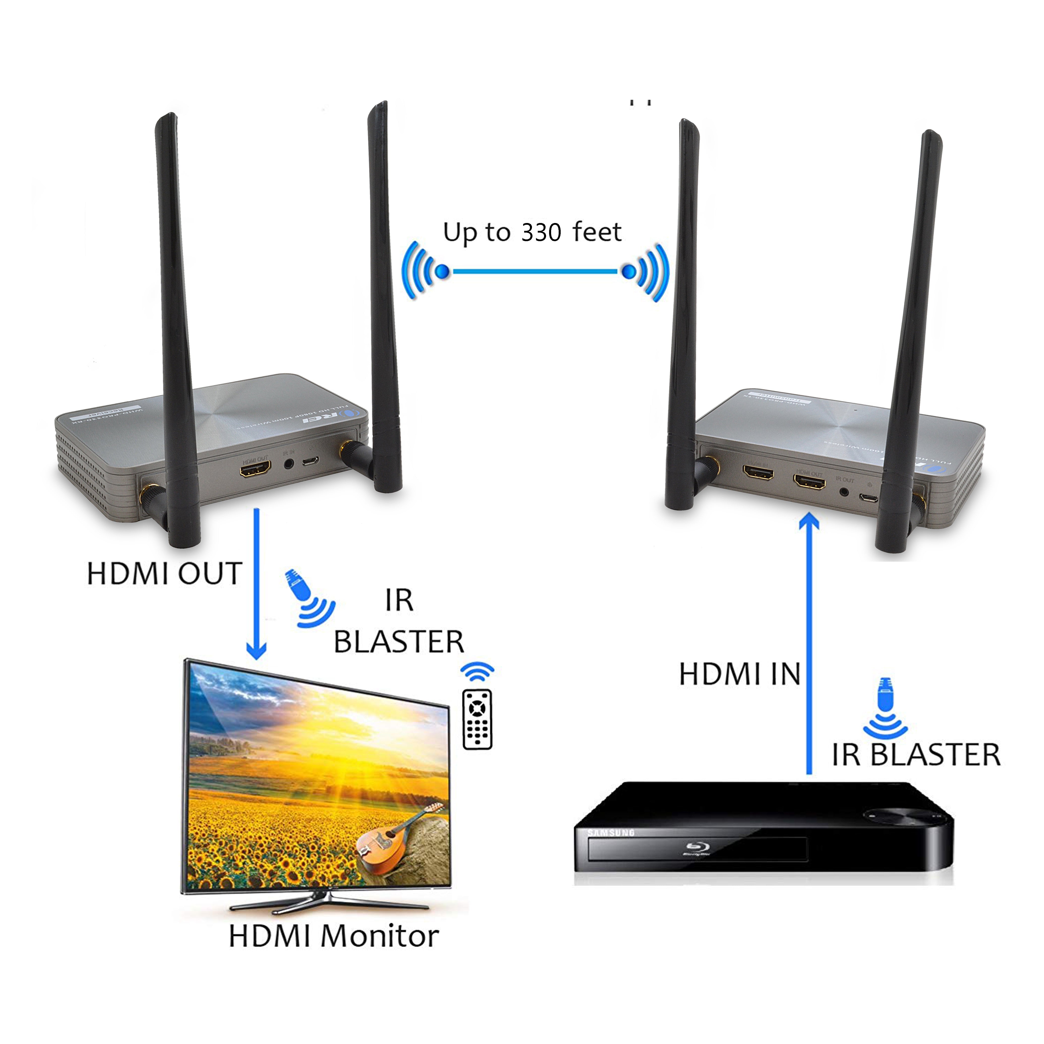1080p  Wireless HDMI™ Extender (Loop, IR) - 330ft-WHD-PRO330-K