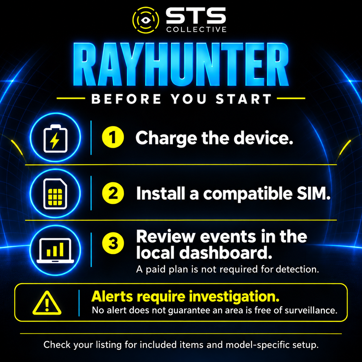 Used RayHunter IMSI Catcher Detector TP-Link M7350 Hotspot